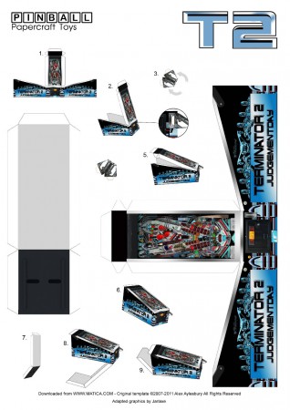 Gracias a Matica tenemos el Pinball de Terminator 2